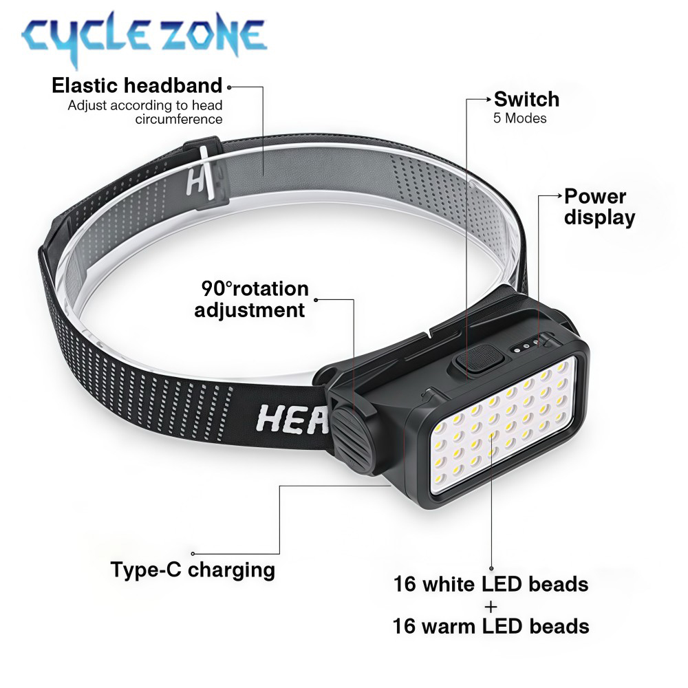 Rechargeable Headlamp with 32  - Outdoor Lighting At Lowe'S review and price