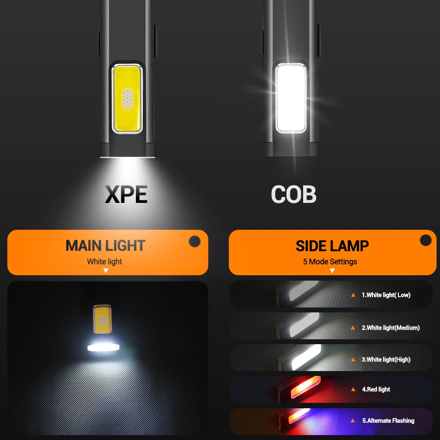 Mini Portable Rechargeable LED - Outdoor Lighting Permanent review and price