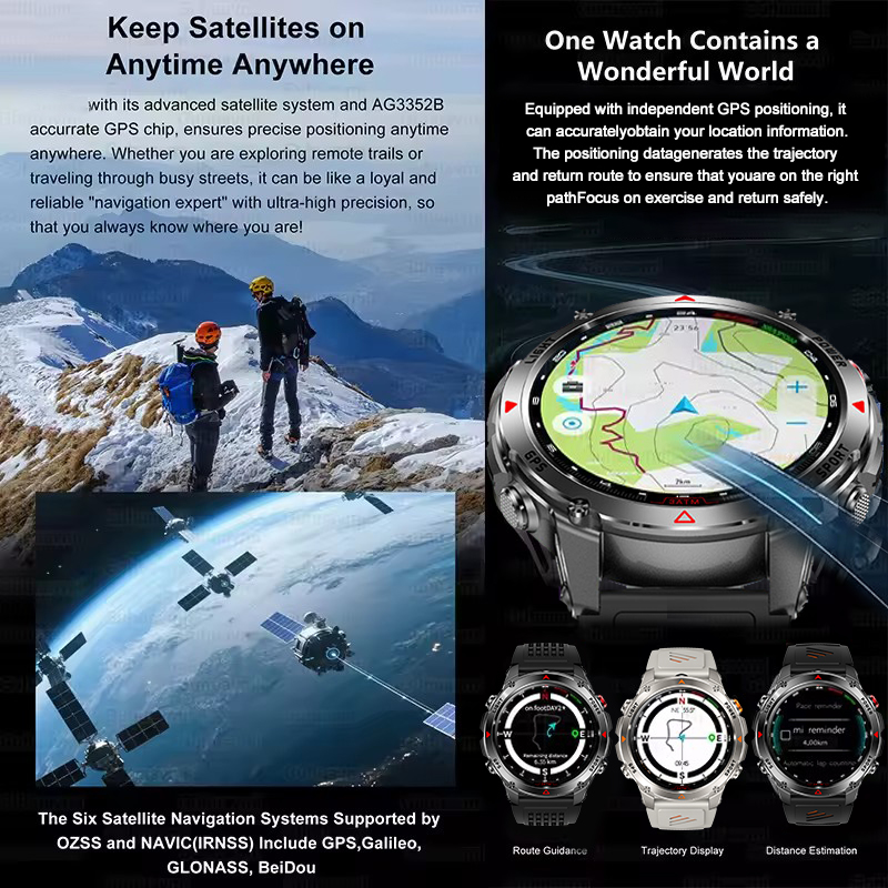 2025New Outdoor Military Smart - Outdoor Lighting Smart Controller review and price