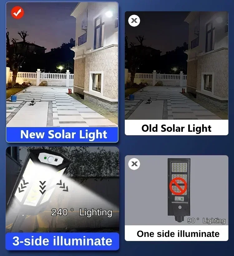 Newest Solar Lamp Powerful Out - Photocell Outdoor Lighting review and price