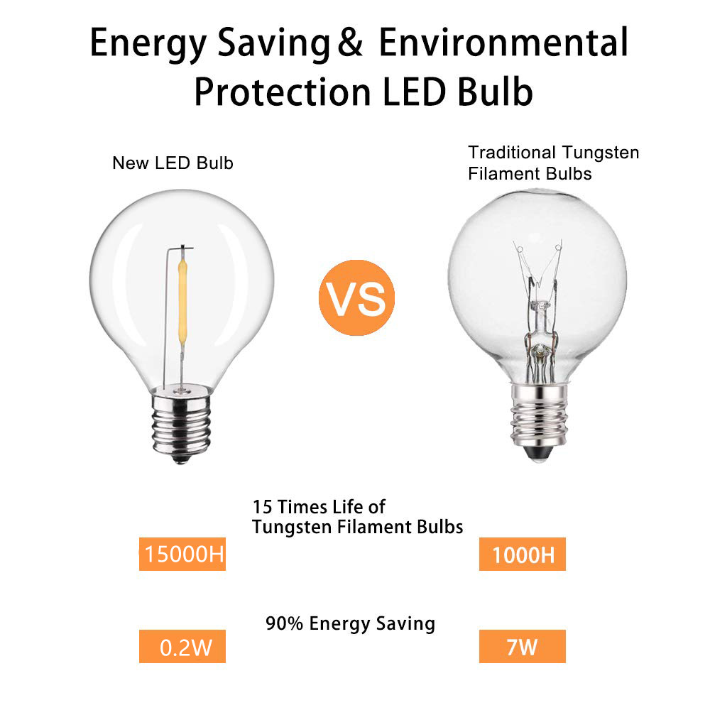 G40 LED Outdoor String Ball Li - Outdoor Lighting Gazebo review and price