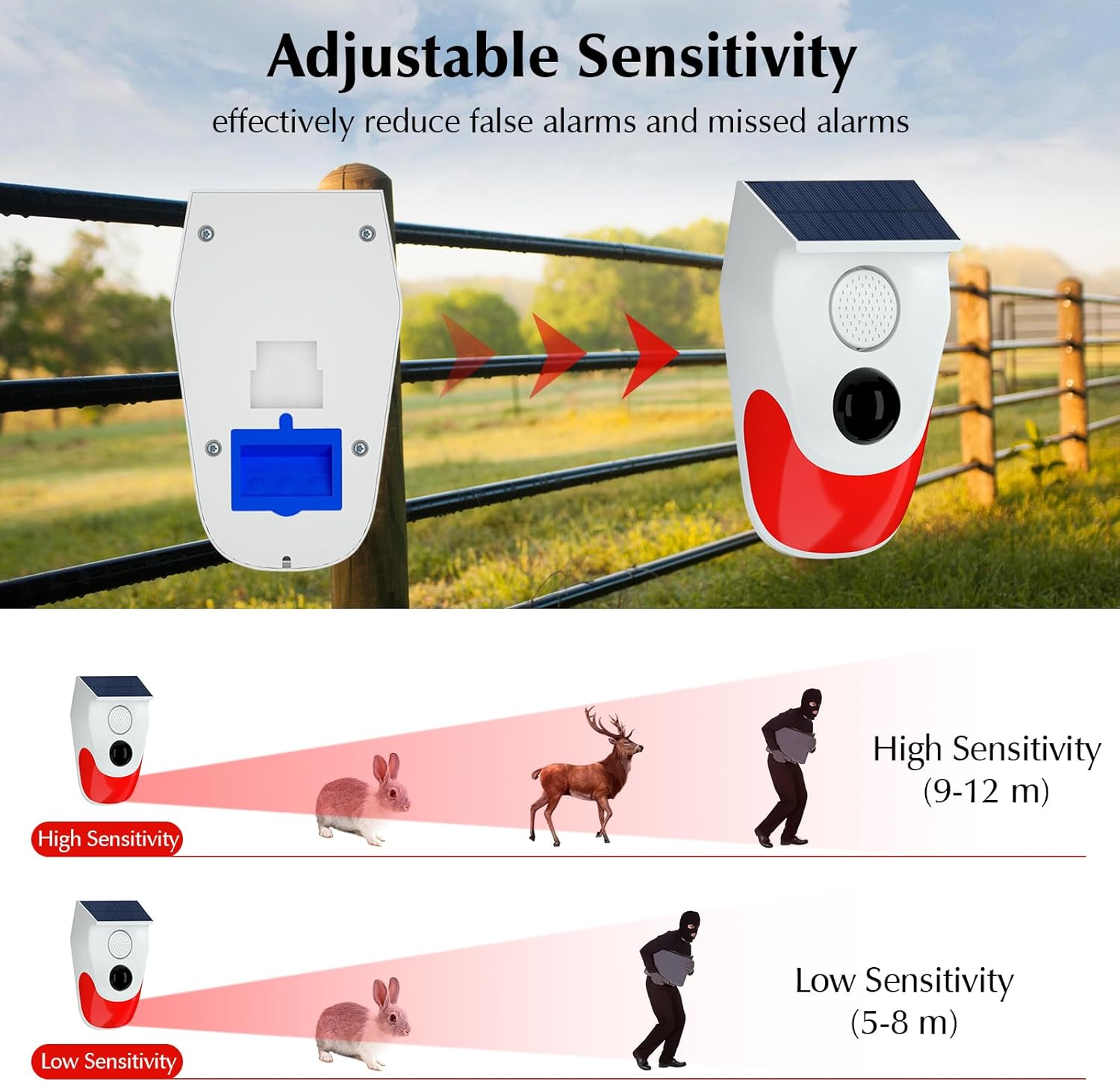 Solar Motion Sensor Outdoor Al - Photocell Outdoor Lighting review and price