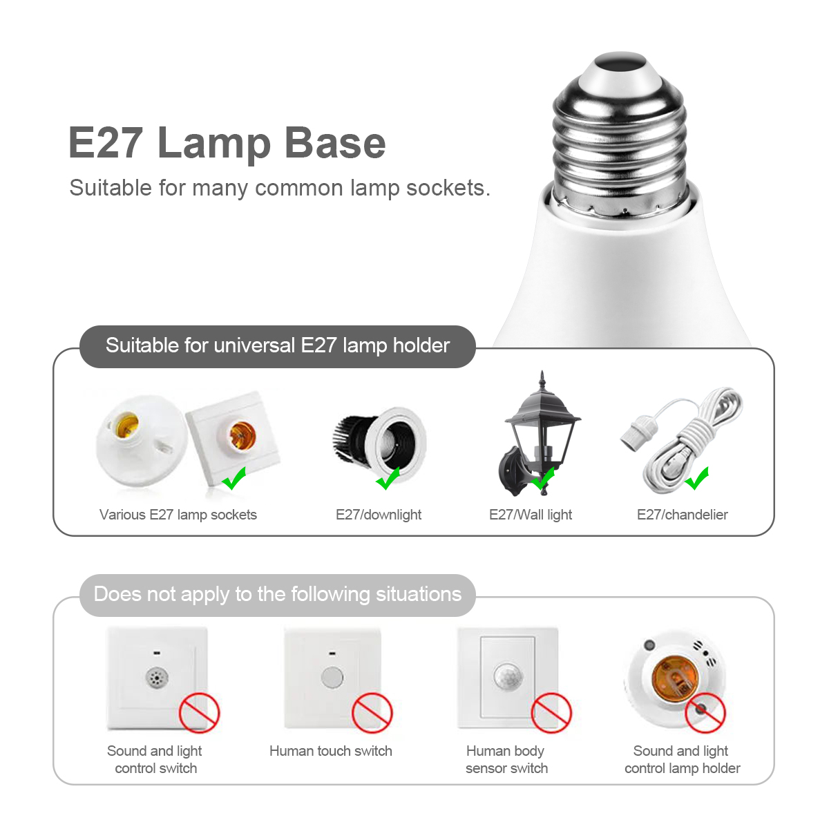 12W E27 LED Radar Motion Senso - Outdoor Lighting On Stairs review and price