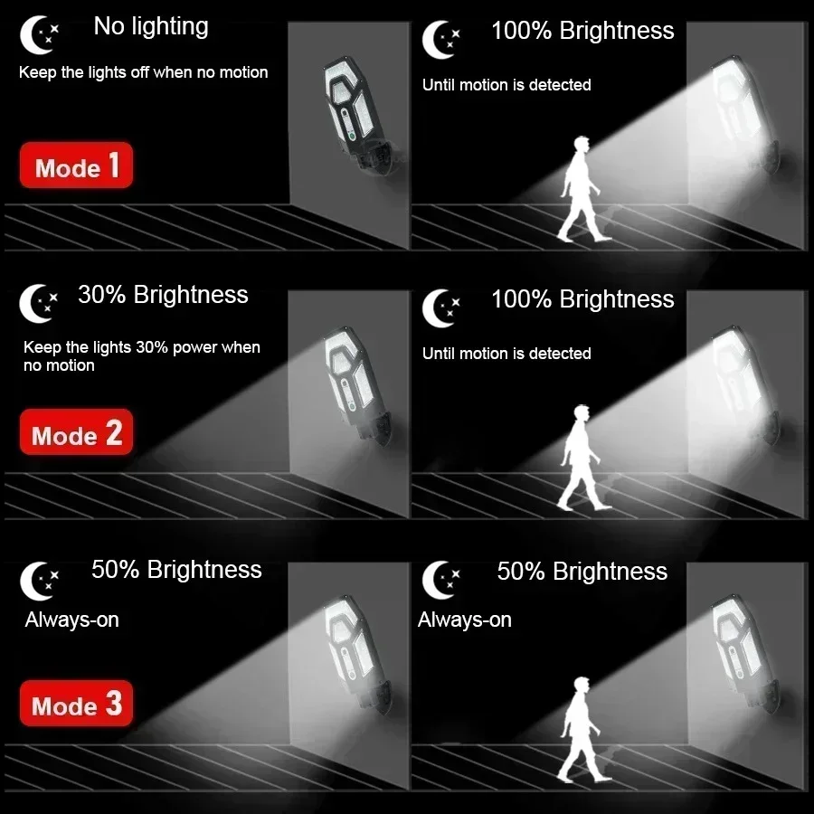 12000LM Powerful Solar Wall La - Outdoor Lighting Permanent review and price