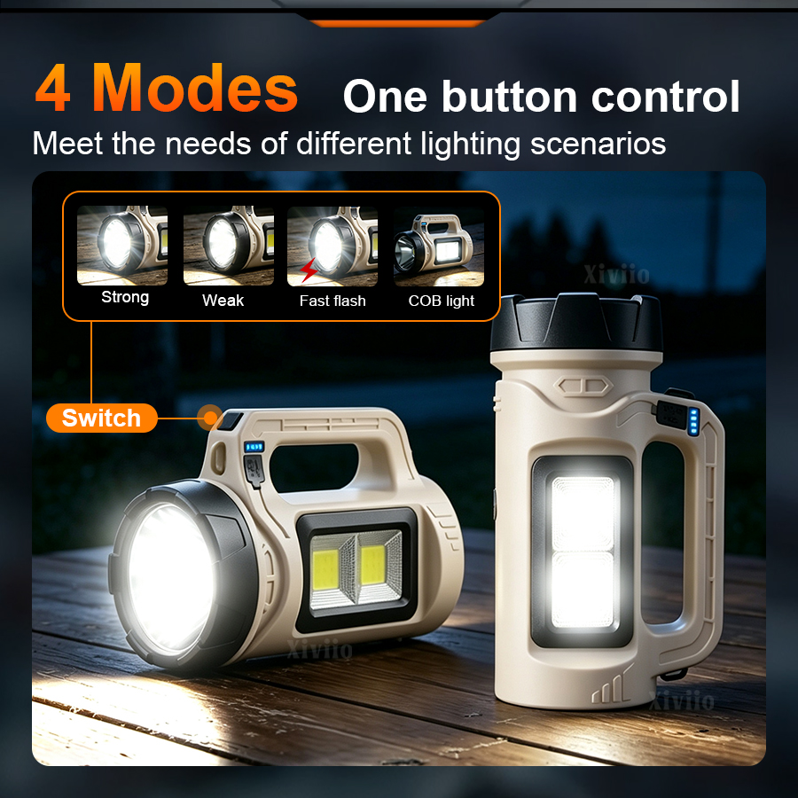 Multiscene Handheld LED Torch  - Outdoor Lighting Permanent review and price