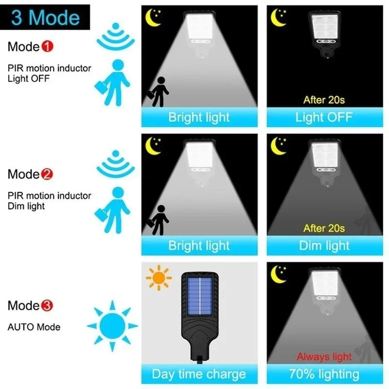 Outdoor Solar Garden Lights wi - Photocell Outdoor Lighting review and price