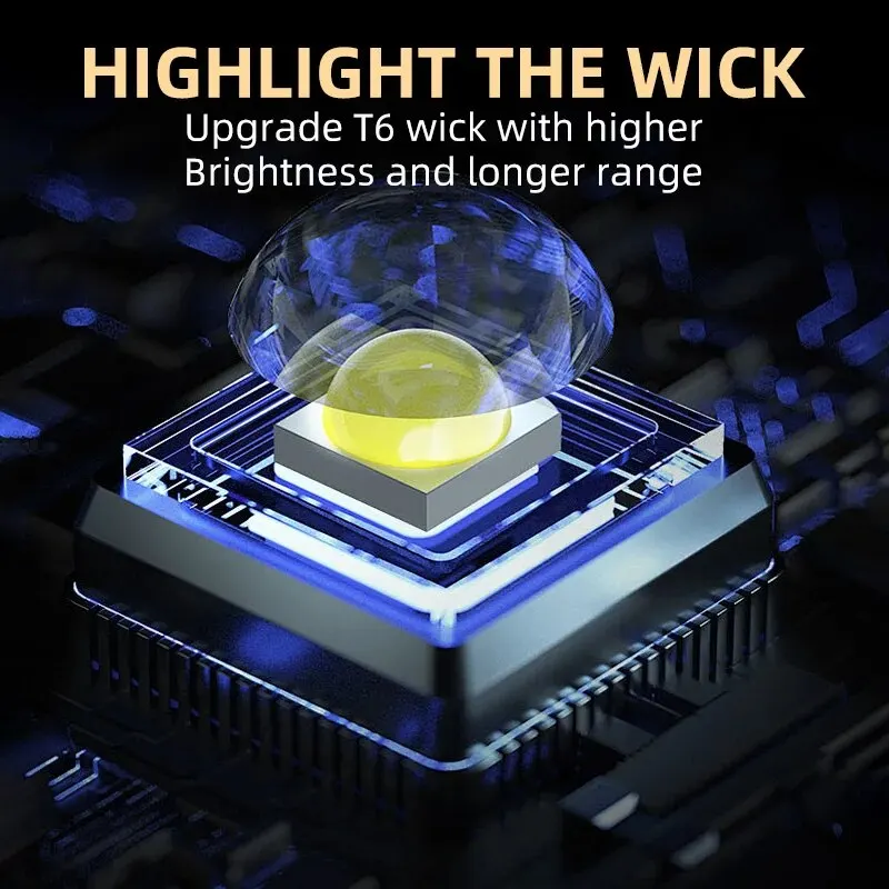 Portable Mini LED Handheld Fla - Outdoor Lighting Permanent review and price
