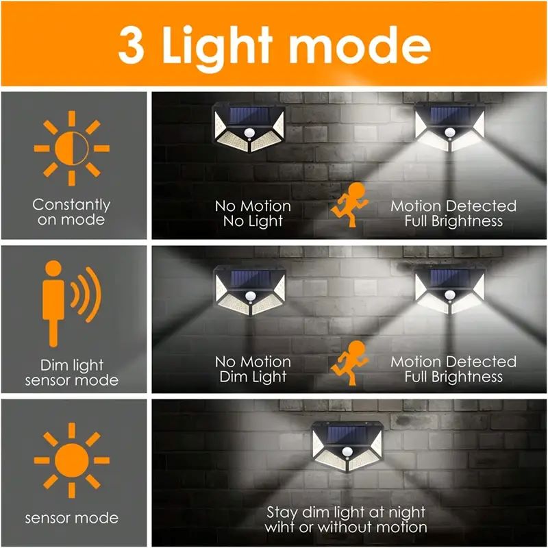 100LED Outdoor Solar Garden Li - Photocell Outdoor Lighting review and price