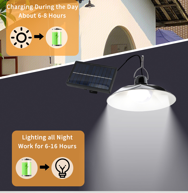Single/Double Head Solar Penda - Outdoor Lighting Chandelier review and price