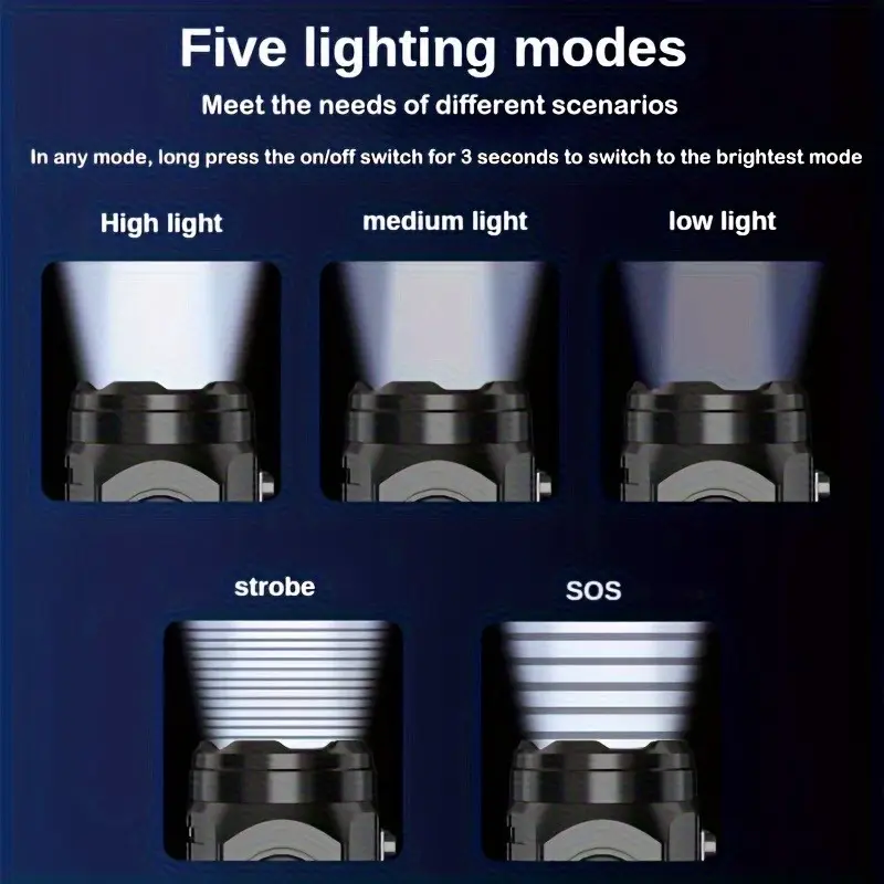 Mini 3LED Flashlight With Pen  - Outdoor Lighting Permanent review and price
