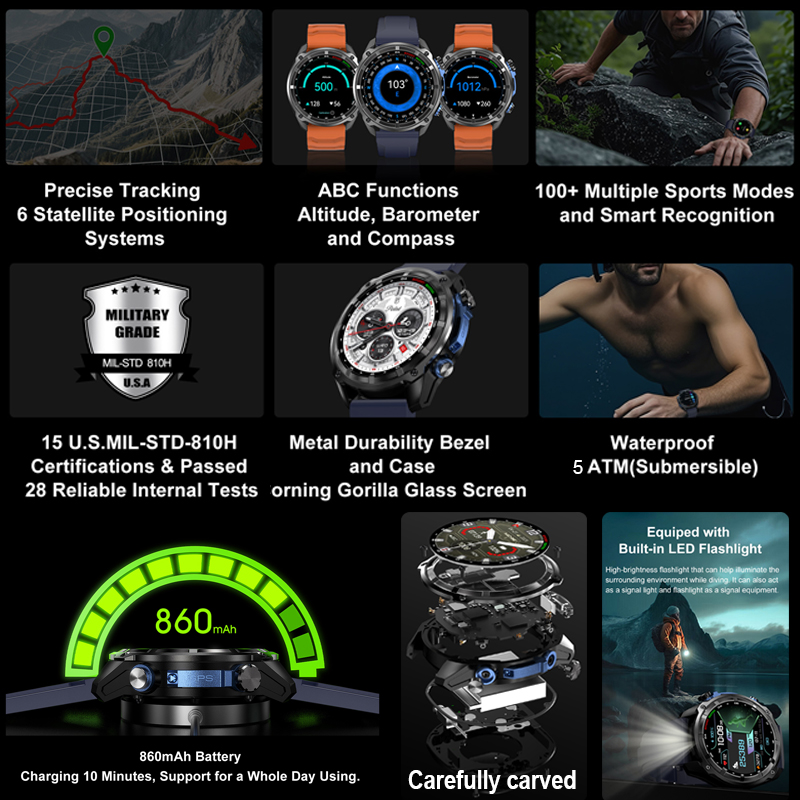 2026 Military GPS Smartwatch O - Outdoor Lighting Smart Controller review and price