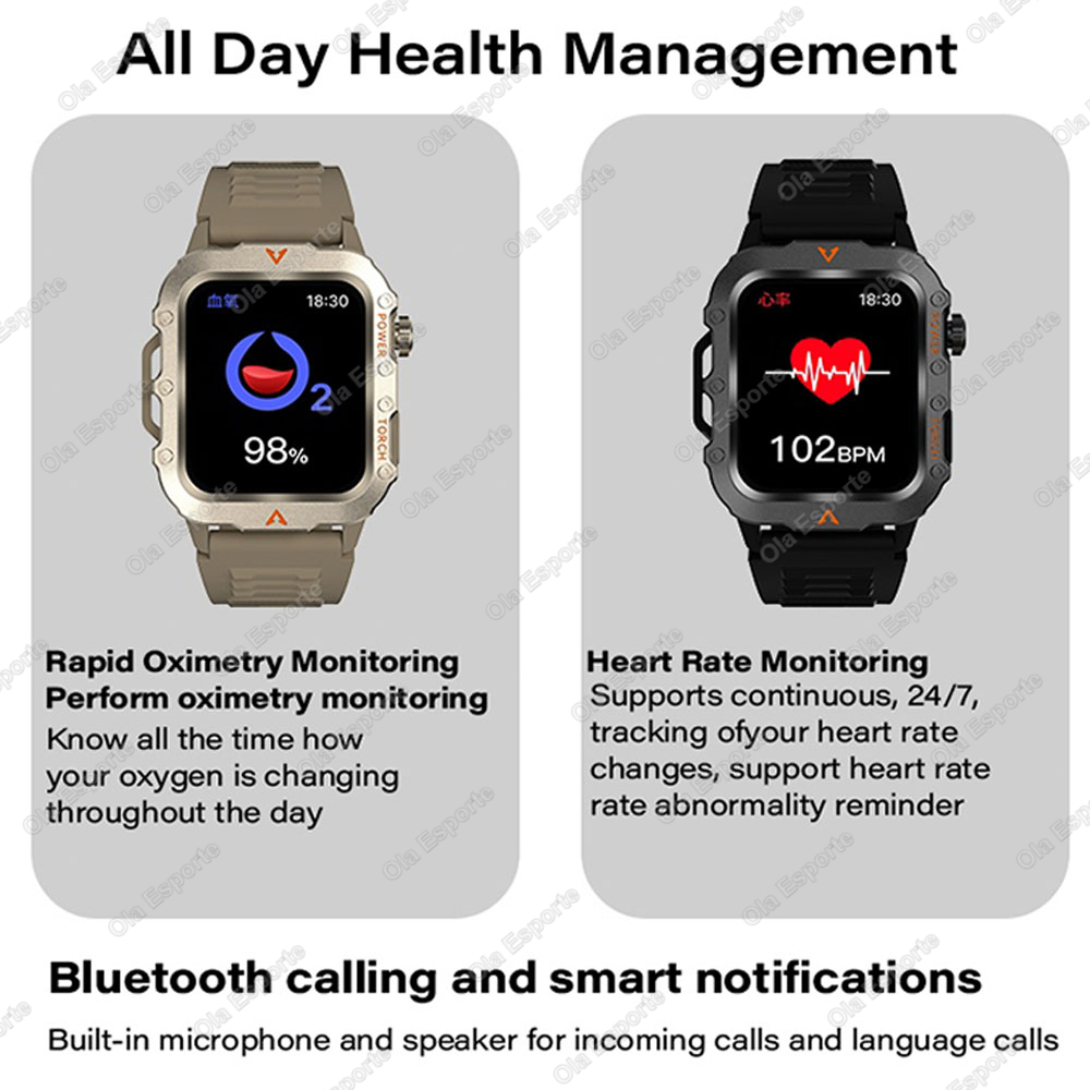New Military GPS Smart Watch M - Outdoor Lighting Perspectives review and price