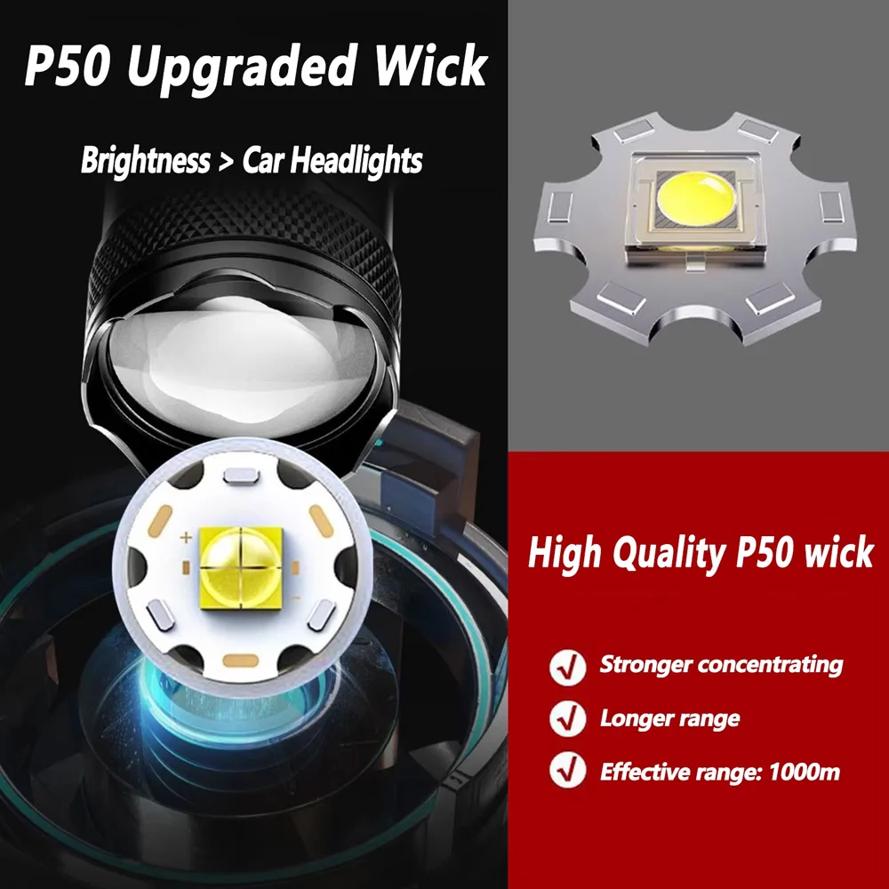 Rechargeable LED Flashlight Zo - Outdoor Lighting Permanent review and price